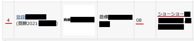 称呼が誤って付けられた商標の検索結果