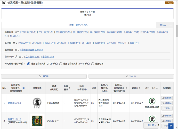 ハングル文字商標の検索手順２