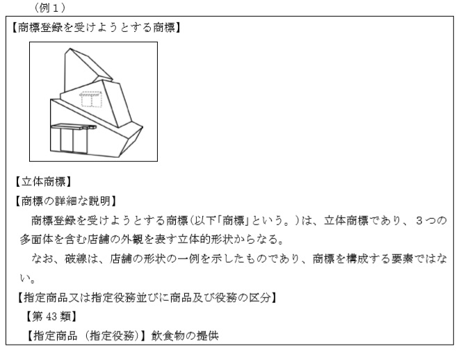 立体商標を特定するものと認められる例１