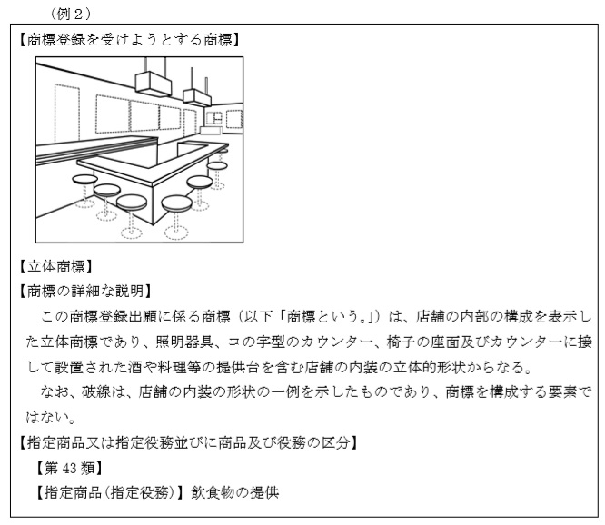 立体商標を特定するものと認められる例２