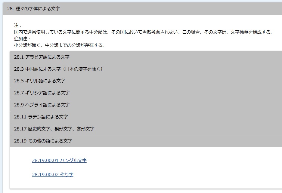 図形等分類の抜粋画像