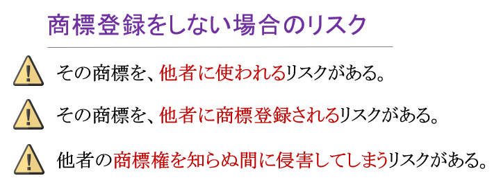 商標登録をしない場合のリスク