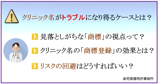 クリニック名がトラブルになり得るケースとは？