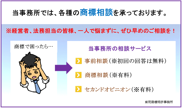 商標相談のご案内キービジュアル