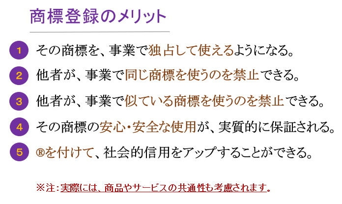 商標登録のメリット