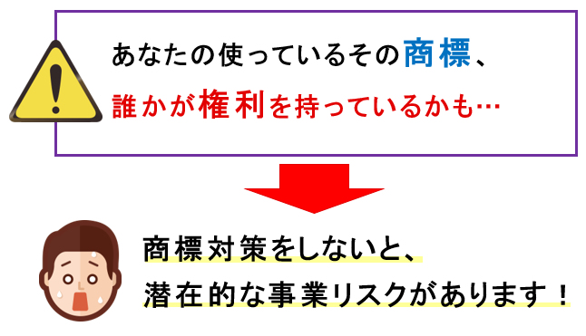 あなたの使っているその商標、誰かが権利を持っているかも