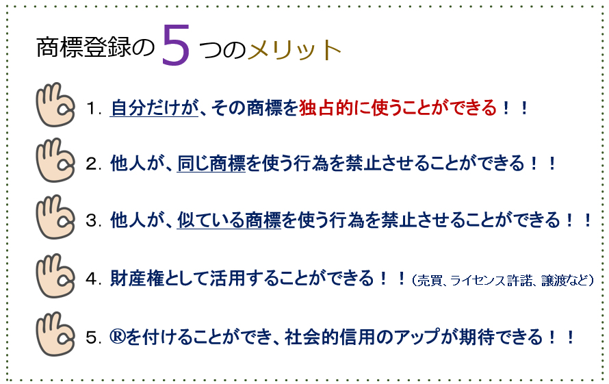 商標登録の５つのメリット