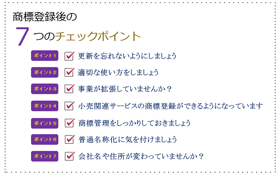 商標登録後の７つのチェックポイント