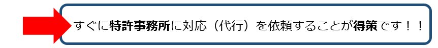 すぐに特許事務所に対応（代行）を依頼することが得策です！！