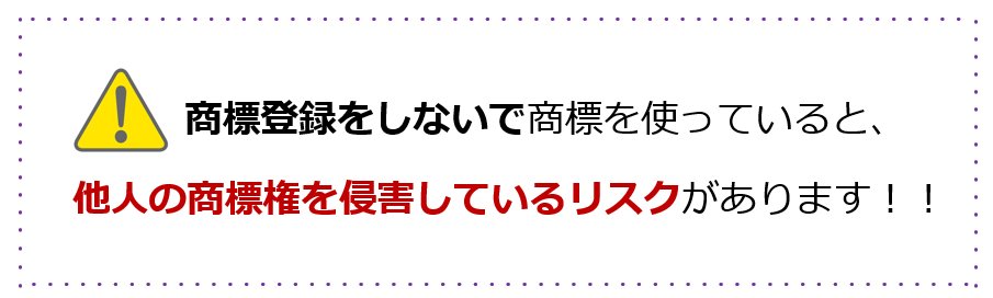 商標登録をしないで商標を使っていると、他人の商標権を侵害しているリスクがあります！！