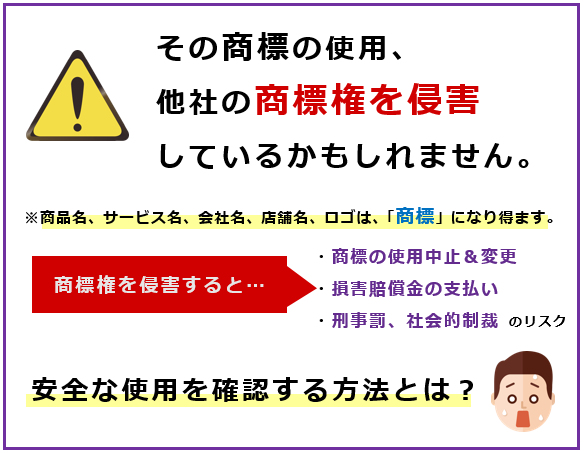 その商標の使用、他社の商標権を侵害しているかもしれません。