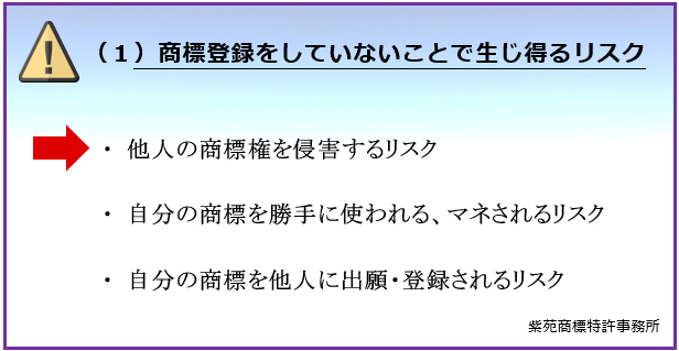 （１）商標登録をしていないことで生じ得るリスクの項目