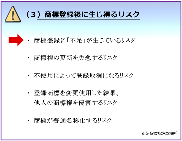 （３）商標登録後に生じ得るリスクの項目